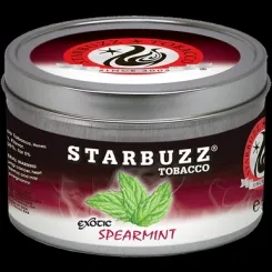 Spearmint