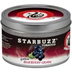Blueberry Grape